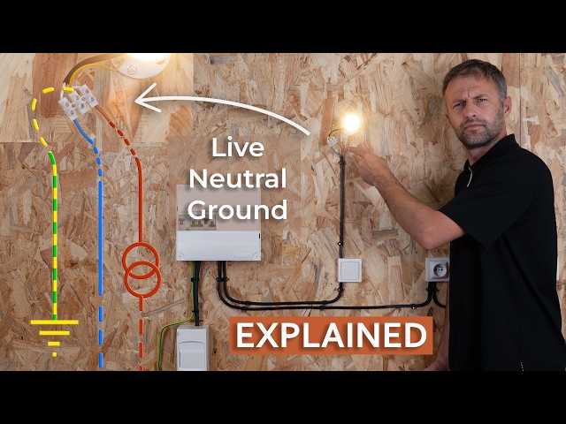 Live, Neutral and Ground explained - Home electricity basics