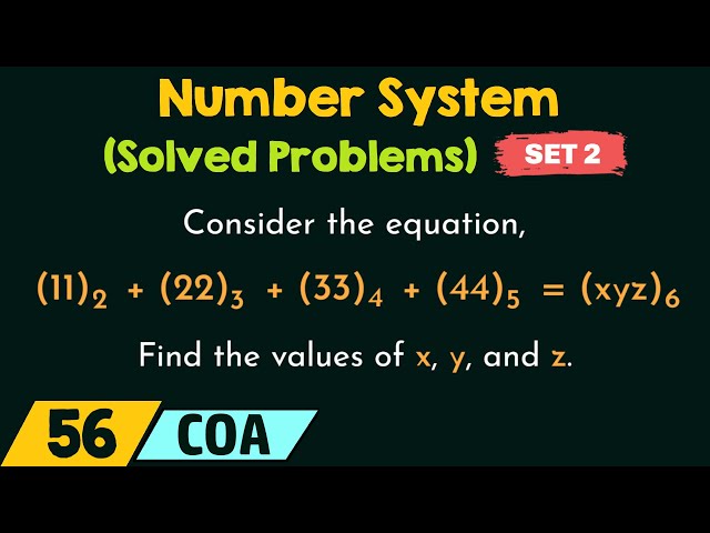 Number System – Solved Problems (Set 2)