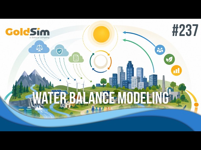 Water Balance Modeling with GoldSim