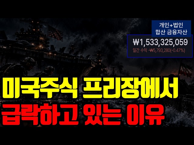 ⚠️ 나스닥 -2% 프리장 급락하고 있는 이유, RSI 하락 다이버전스 포착까지.. 심상치 않습니다