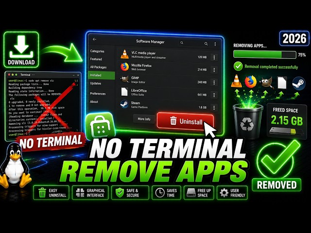 How to Uninstall Any Software Without Terminal on Linux (2026 Guide)