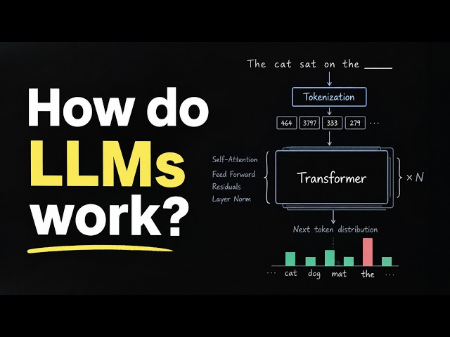 How LLMs work?