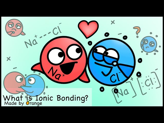 Ionic Bonding Explained & Properties