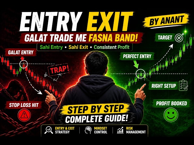 90% Traders Yahi Galti Karte Hain! | Perfect Entry Exit Strategy