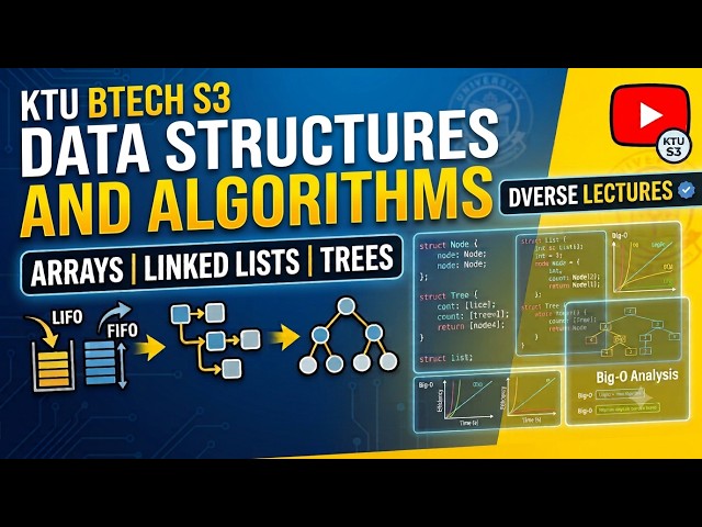 Stack Data Structure | Introduction and Operations