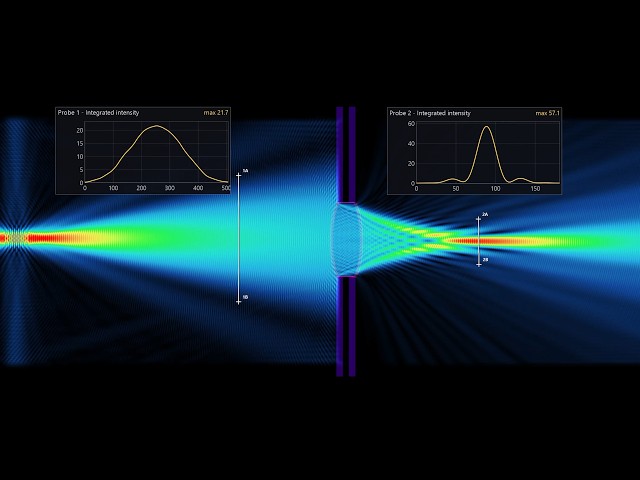 Making Wave Visuals the Easy Way.