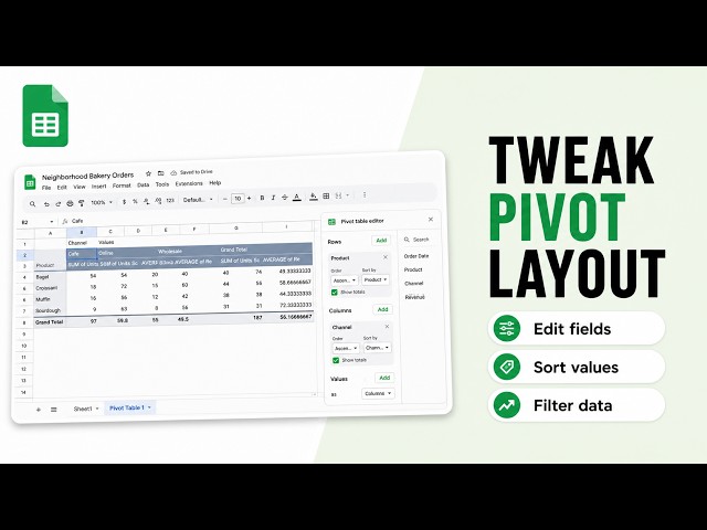 How to Edit Pivot Table Fields in Google Sheets Step by Step