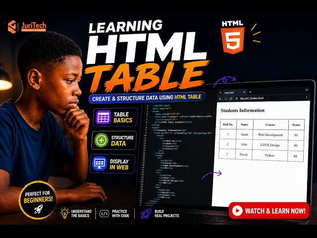 How to Create Tables in HTML | HTML Tutorial for Beginners
