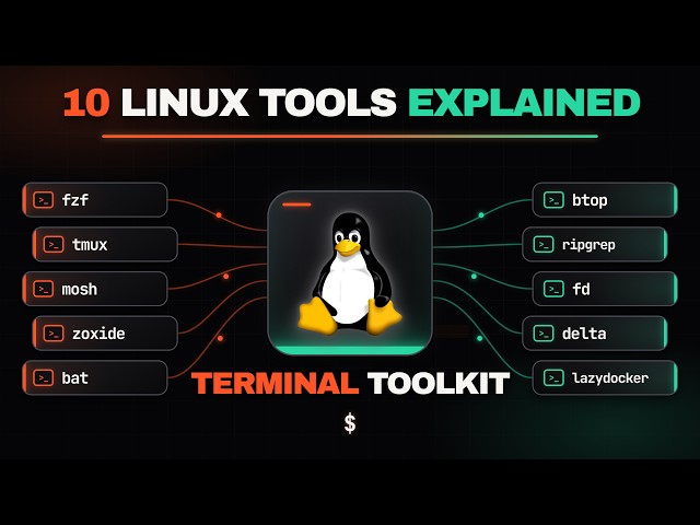 10 Linux Productivity Tools I Can’t Live Without