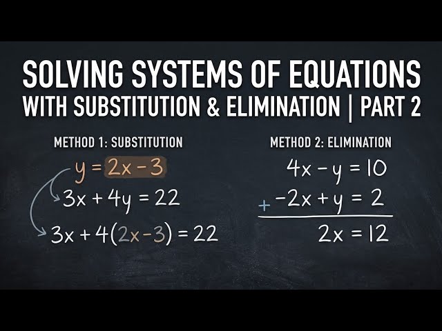 Solving Systems of Linear Equations Using Substitution & Elimination Part 2
