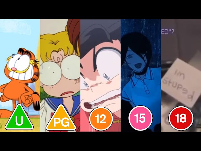 One Second of Zackzilla's Examples of BBFC Ratings in Animation