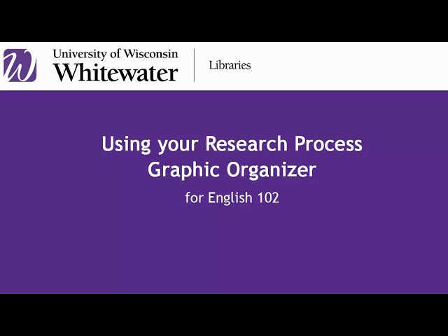 ENG 102: Using your research process graphic organizer