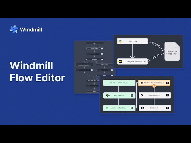 Windmill.dev Demo - Flow Editor