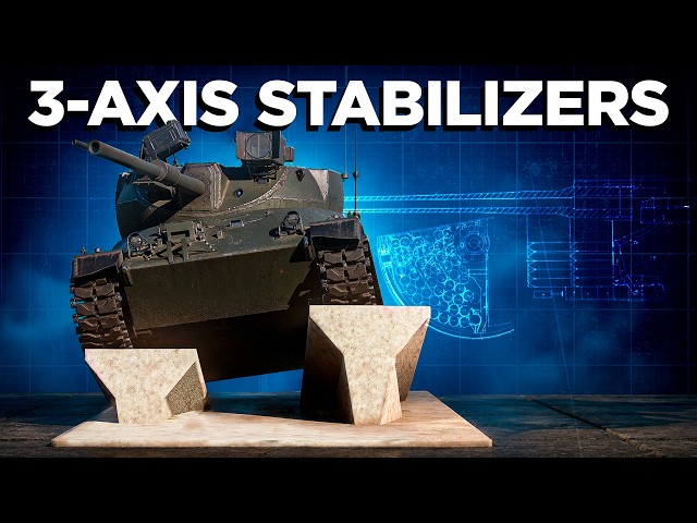 Three-Plane Stabilizers