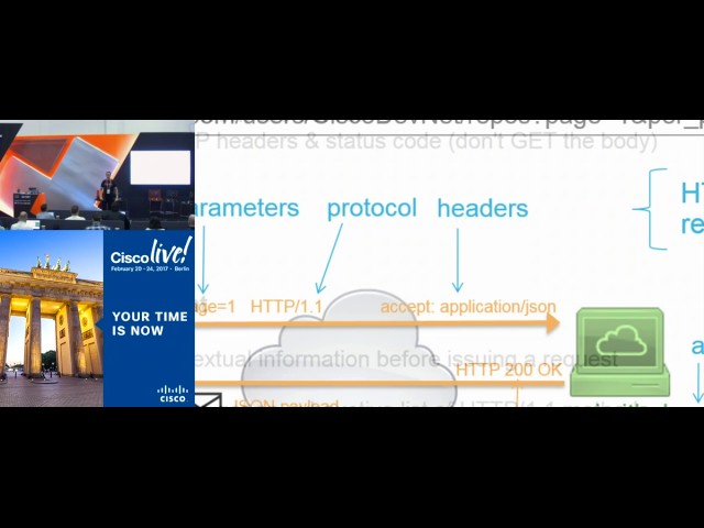 Coding 102   REST API Basics using Cisco Spark
