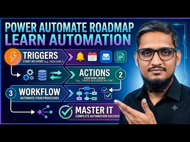 180-Day Power Automate Roadmap:From Beginner to Expert (Full Plan) #powerautomate 