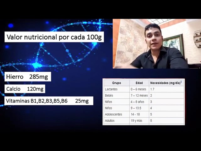 LA CIENCIA DETRÁS DEL GANODERMA LUCIDUM DR JONATHAN MONCALEANO