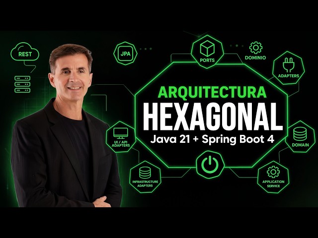 Hexagonal Architecture with Java and Spring Boot 4 | Masterclass from Scratch (with project)