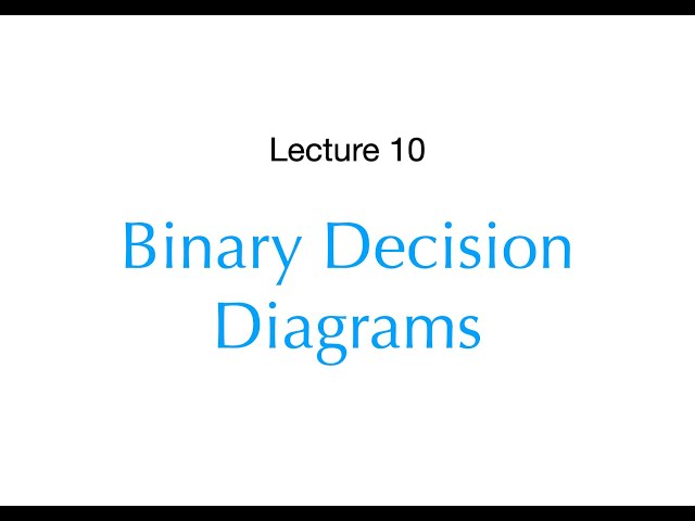 Logic and Proof, Lecture 10: Binary Decision Diagrams. Live version