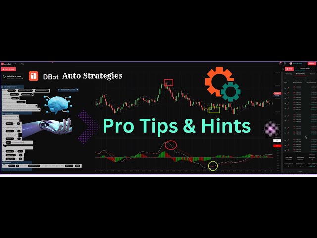 Deriv Binary Bot: The Secret to Boosting Your Trading Wins (Live Tutorial)