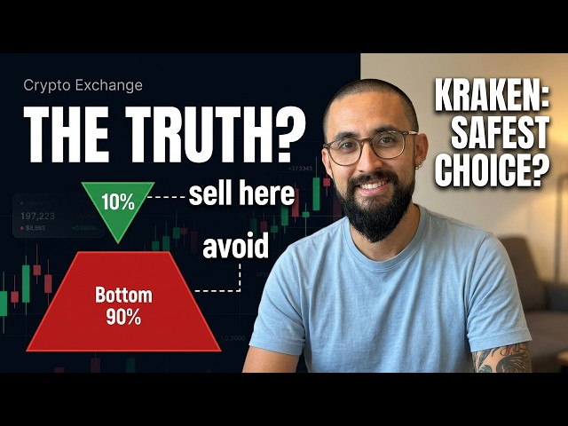 Crypto Exchange (Honest Review 2026)