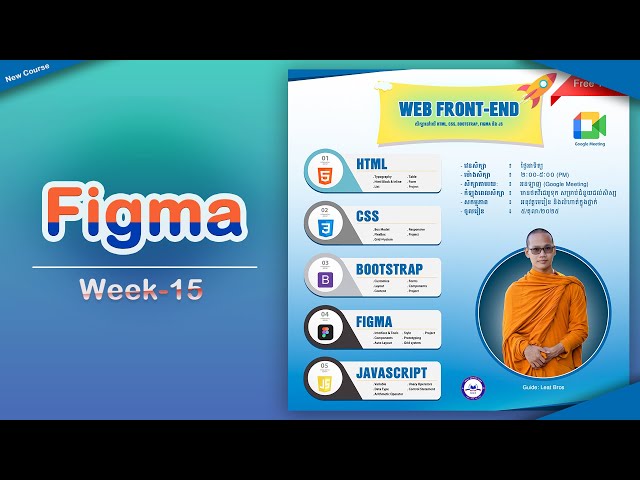 week-15 [Interface, Move, Frame and Text tool, Typography, Auto Layout]