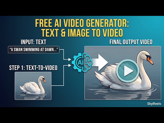 Free AI Video Generator Text & Image to Video | SkyReels V2