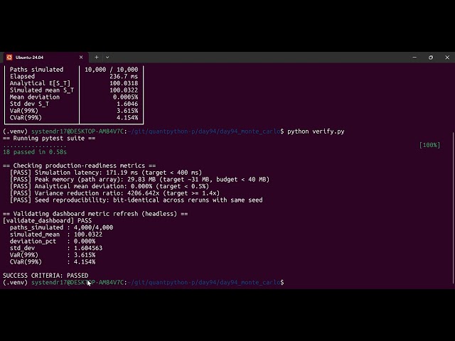 Day 94 — Random Paths: Vectorized Monte Carlo Simulation for Price Paths