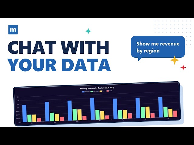 Chat With Your Data Using AI-Powered Analytics