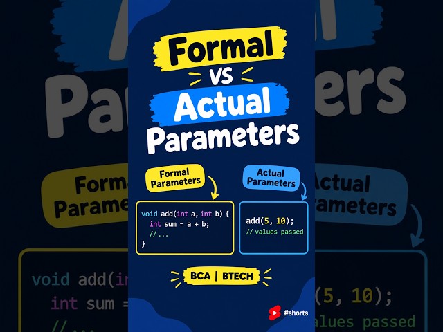 Formal vs actual parameters | BCA BTECH |shorts
