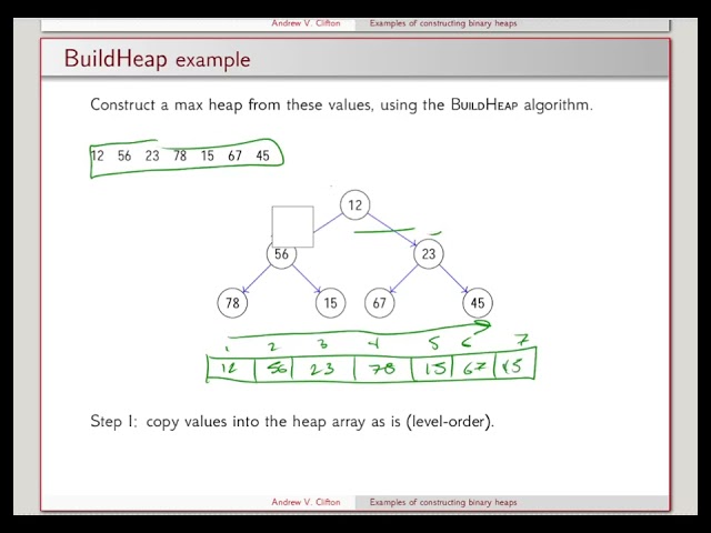 Week 12   Binary Heap Construction