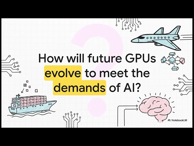 How Does a Graphics Card Work? GPU Architecture & Power Explained