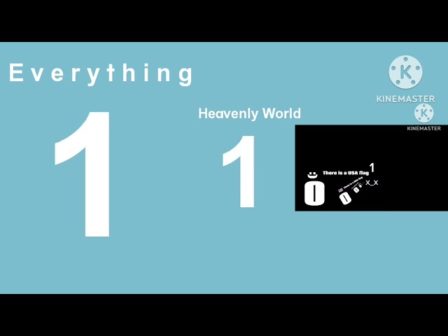 Binary Numbers Extended⁶³ 1 more extension until 64!