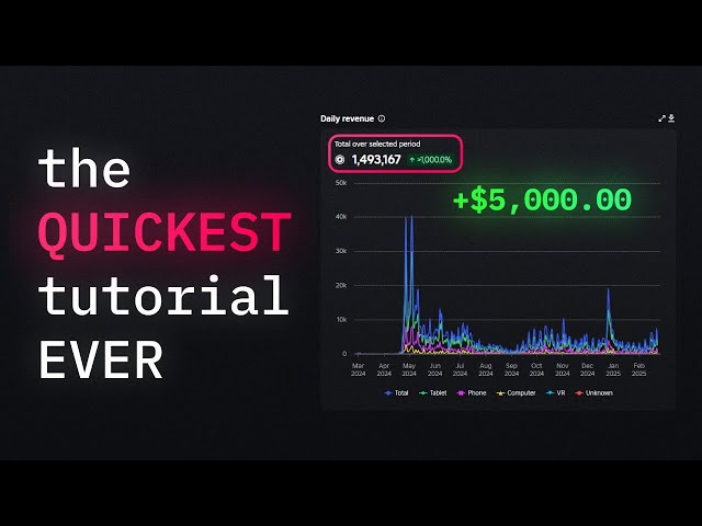 how to make MILLIONS of ROBUX from making games in 4 minutes