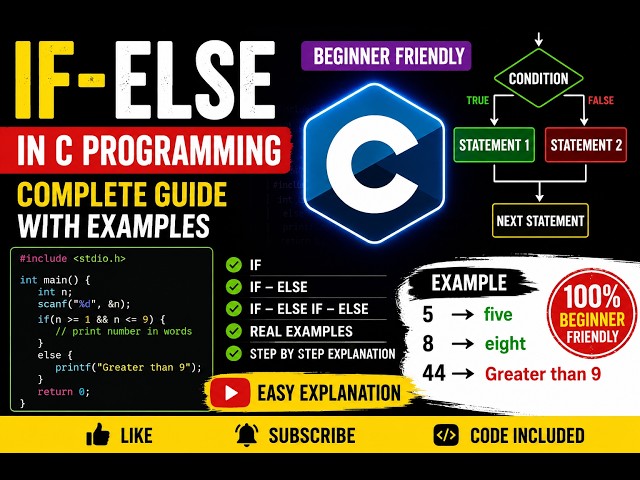 HackerRank Conditional Statements in C | Solution in C Programming | Beginner Friendly