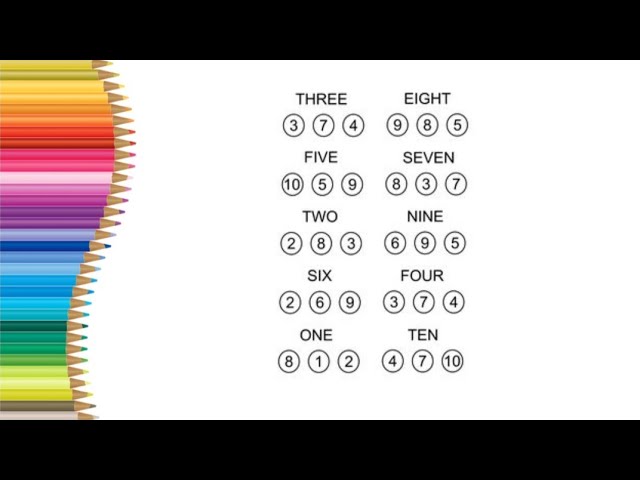 Addition Worksheet – Simple Math Practices