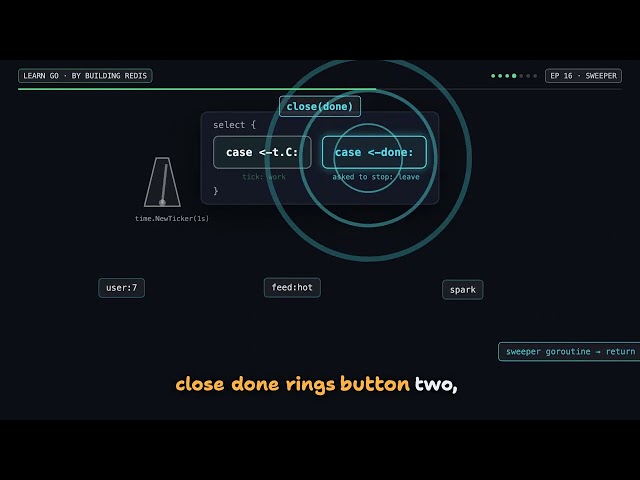 Learn Go by Building Redis #16 · The background sweeper: ticker, select, clean shutdown
