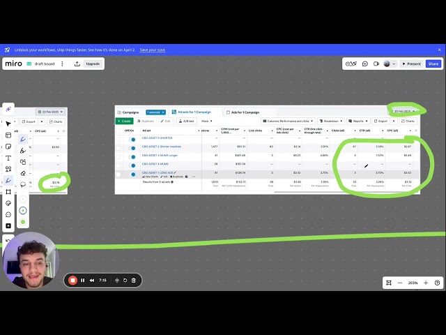 How I Test Dropshipping Products Without Spending Thousands