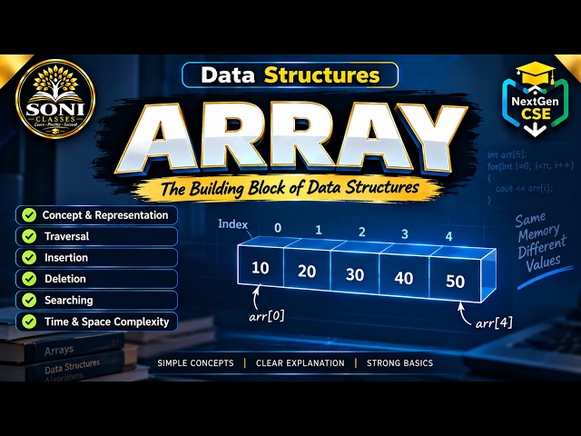 Arrays | Data Structures | UGC NET Computer Science