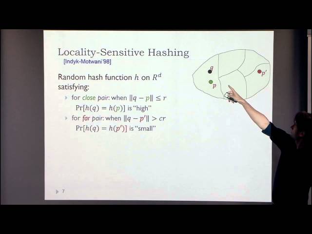 Optimal Data-Dependent Hashing for Nearest Neighbor Search