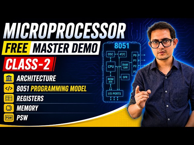 Microprocessor FREE MASTER DEMO Class-2: Architecture, 8051 Programming Model, Register, Memory, PSW