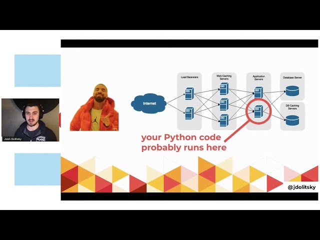 AWS Infrastructure as Code with Python - Josh Dolitsky