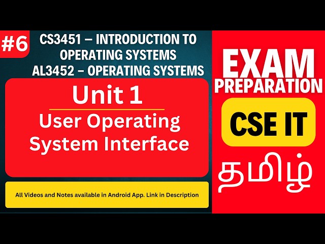 User Operating System Interface | CS3451 & AL3452 | Anna University