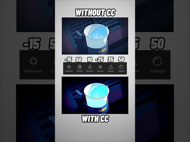 EASY! 4K/CC Quality in Just 2 Minutes!! | CapCut AMV/Edit Tutorial