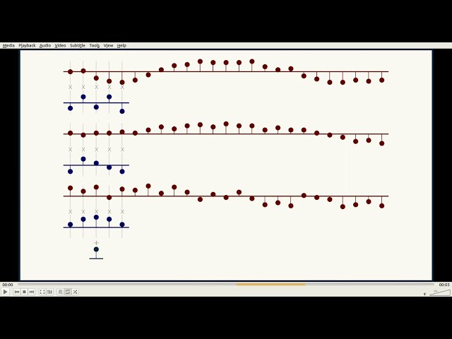 Implement 1D convolution, part 1: Convolution in Python from scratch