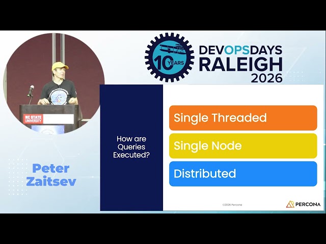 DevOpsDays Raleigh 2026: Peter Zatisev- 17 Things Developers Should Know About Open Source Databases