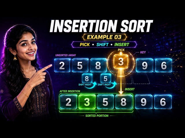 Insertion Sort Example 03 in Tamil 🔥Explained in 5 Minutes #insertionsort #keepgon