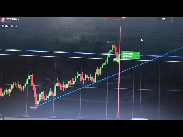 Tamil binary trading 