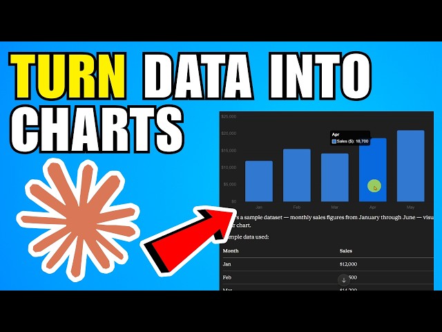 How To Turn Data Into Charts And Visualizations Using Claude (2026) (Beginners Guide)