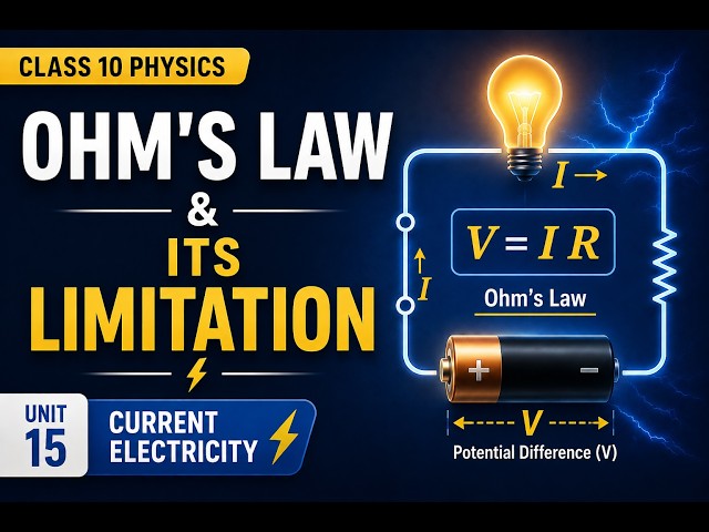 Ohm's Law & Limitations of Ohm's Law Class 10 Physics | Current Electricity CBSE Board Exam Prep